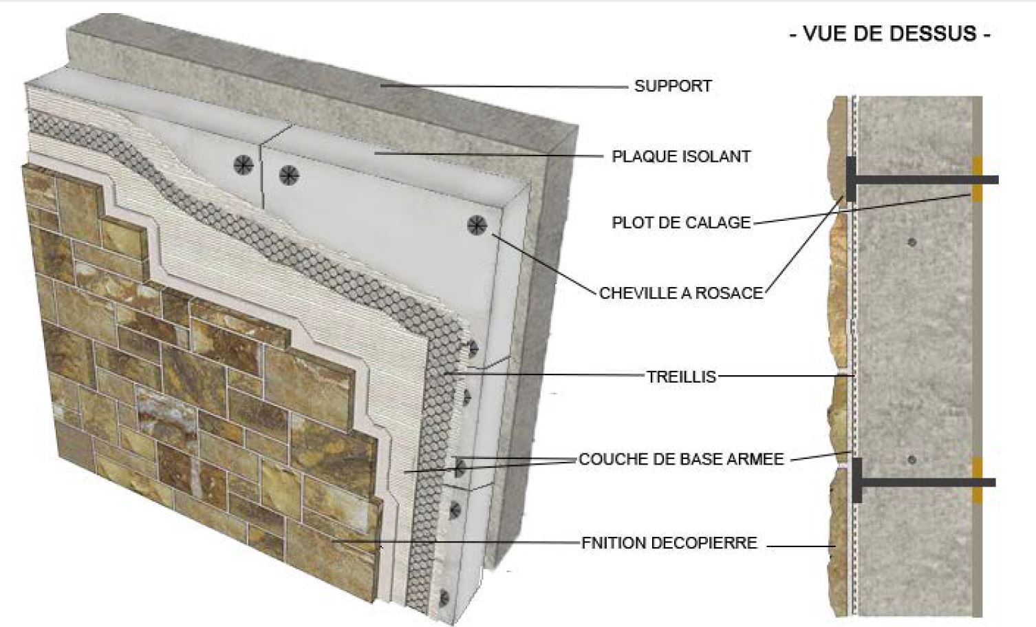 Vega Therm se compose d’un panneau isolant en polystyrène expansé, recouvert d’un sous-enduit mince armé, sa spécificité réside dans son enduit de revêtement inédit, à base de chaux et de poudre de marbre. VEGA Therm est associé à l’enduit de finition Decolight : alternative, exclusive et authentique, aux revêtements plastiques et minéraux standards non structurés en termes de finition sur l’ITE.