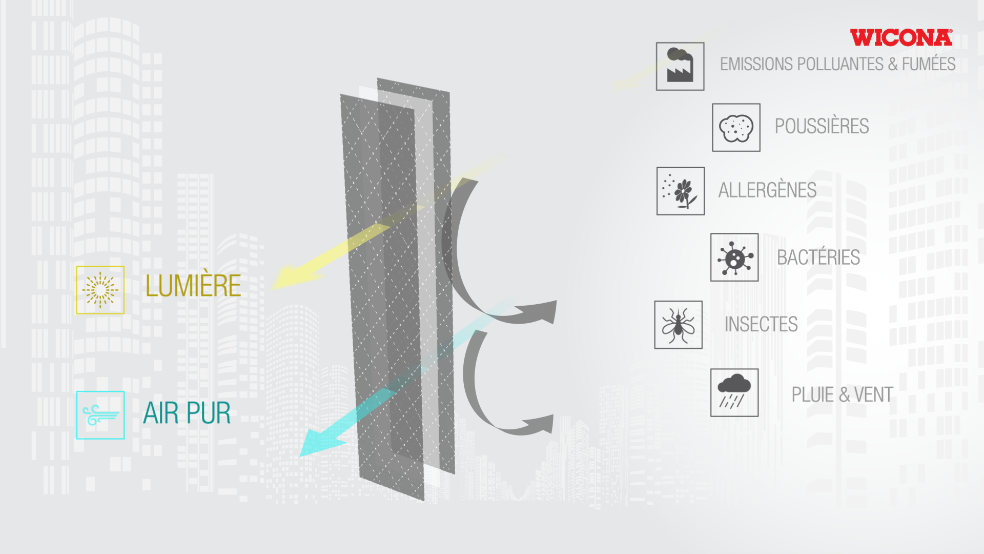 Le Flap antipollution de WICONA, une solution pour la qualité de l'air dans les bâtiments