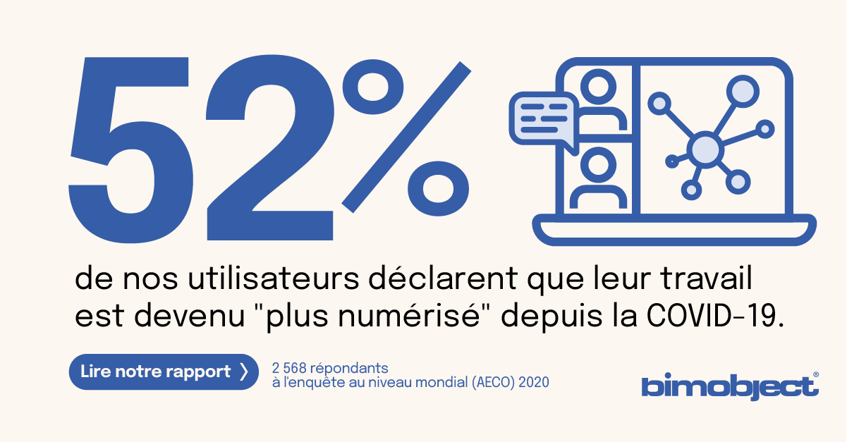 Etude BIMobject sur la nouvelle normalité dans le secteur de la construction